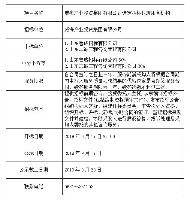 金禾娱乐城