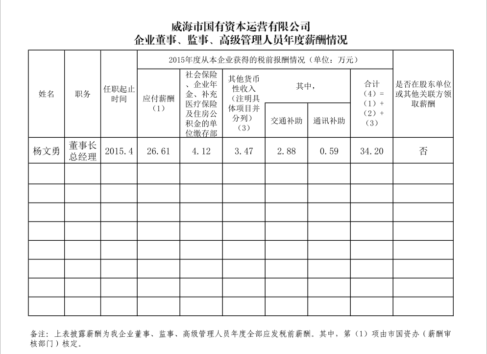 金禾娱乐城