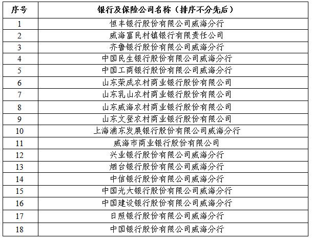 金禾娱乐城
