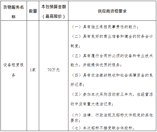 金禾娱乐城