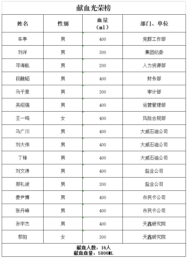 金禾娱乐城