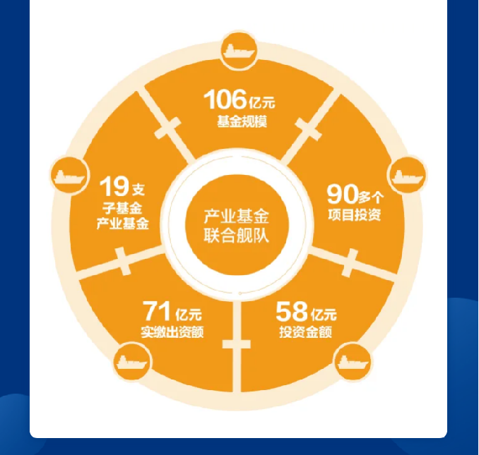 金禾娱乐城