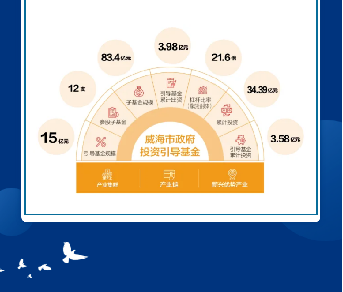 金禾娱乐城
