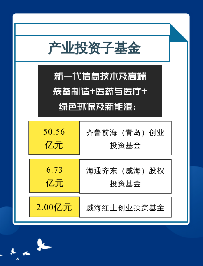 金禾娱乐城
