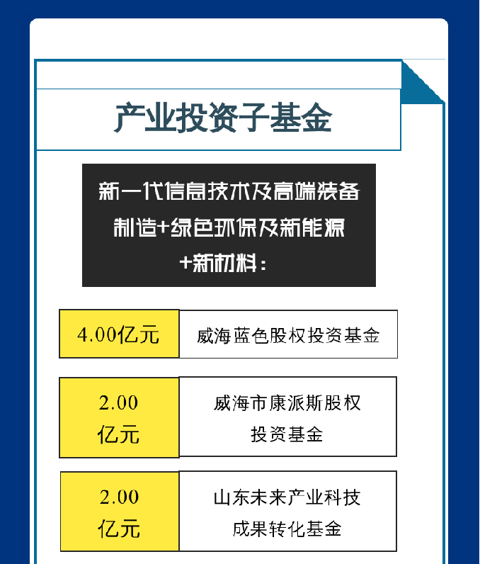 金禾娱乐城