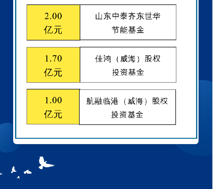 金禾娱乐城