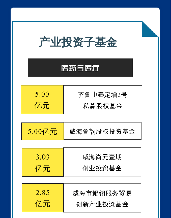 金禾娱乐城
