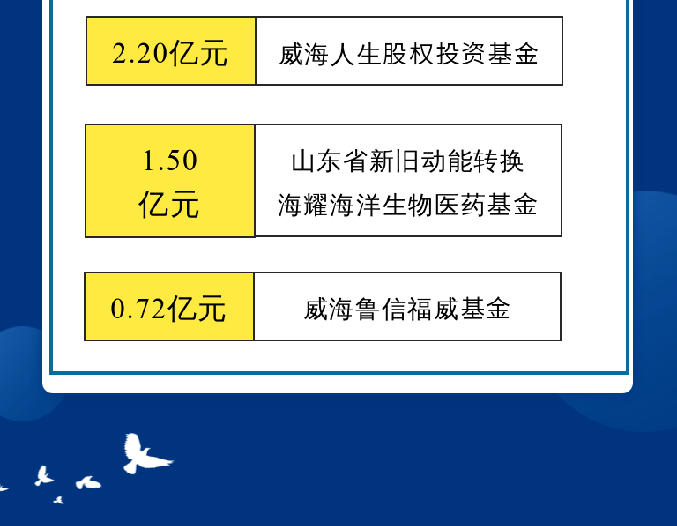 金禾娱乐城