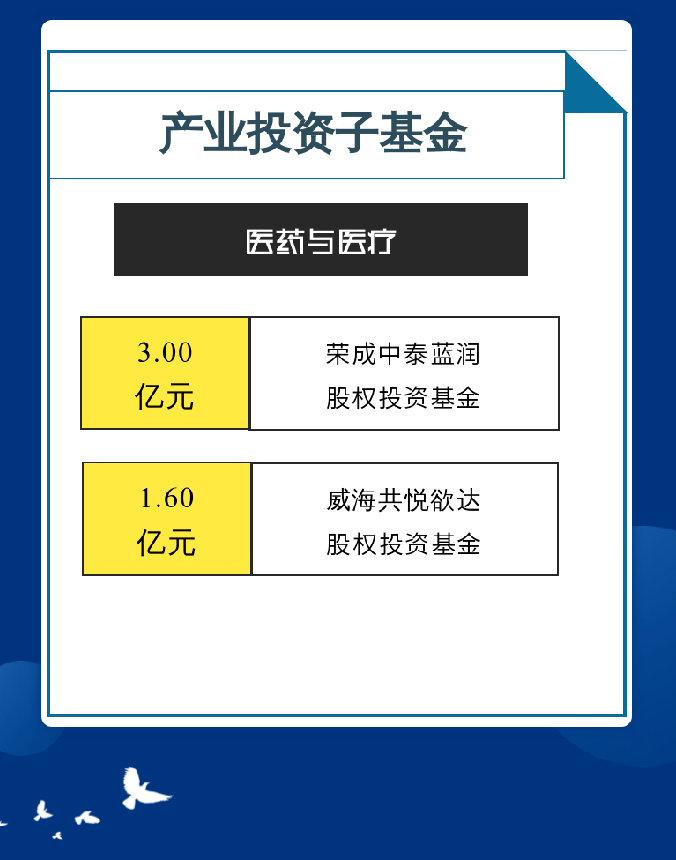 金禾娱乐城