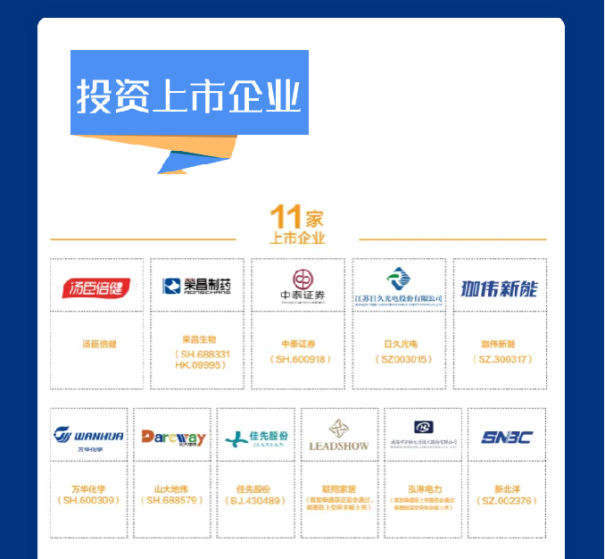 金禾娱乐城