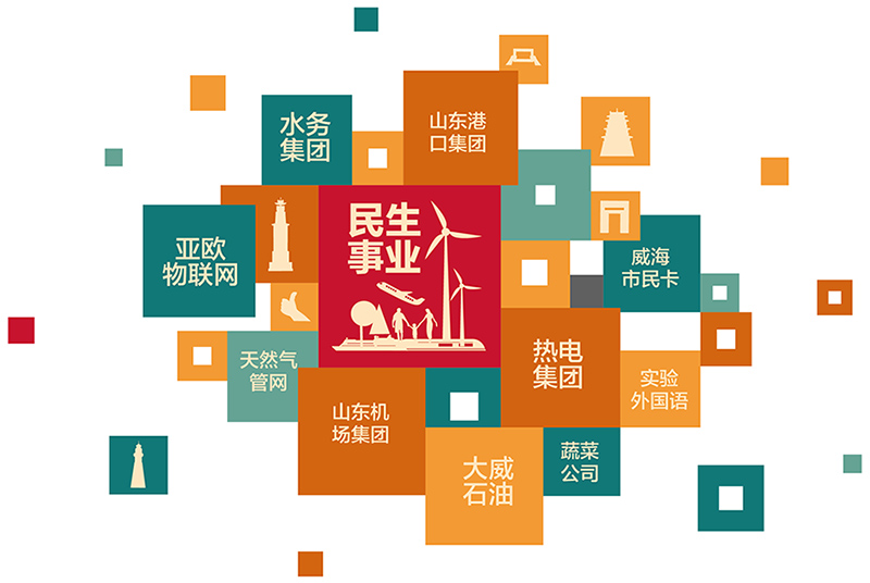 金禾娱乐城