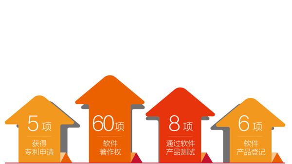 金禾娱乐城