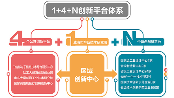 金禾娱乐城
