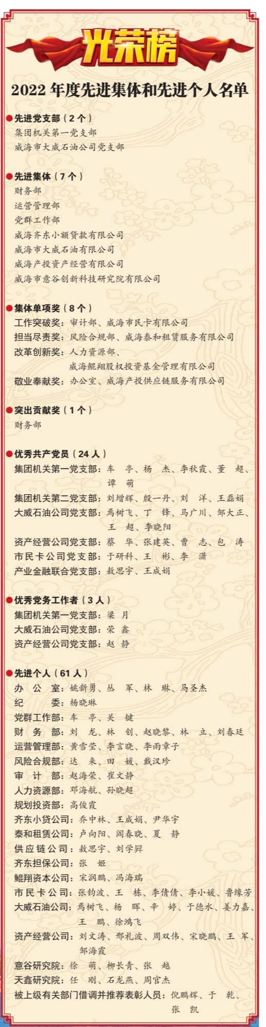 金禾娱乐城