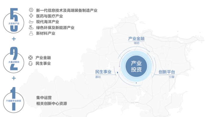 金禾娱乐城