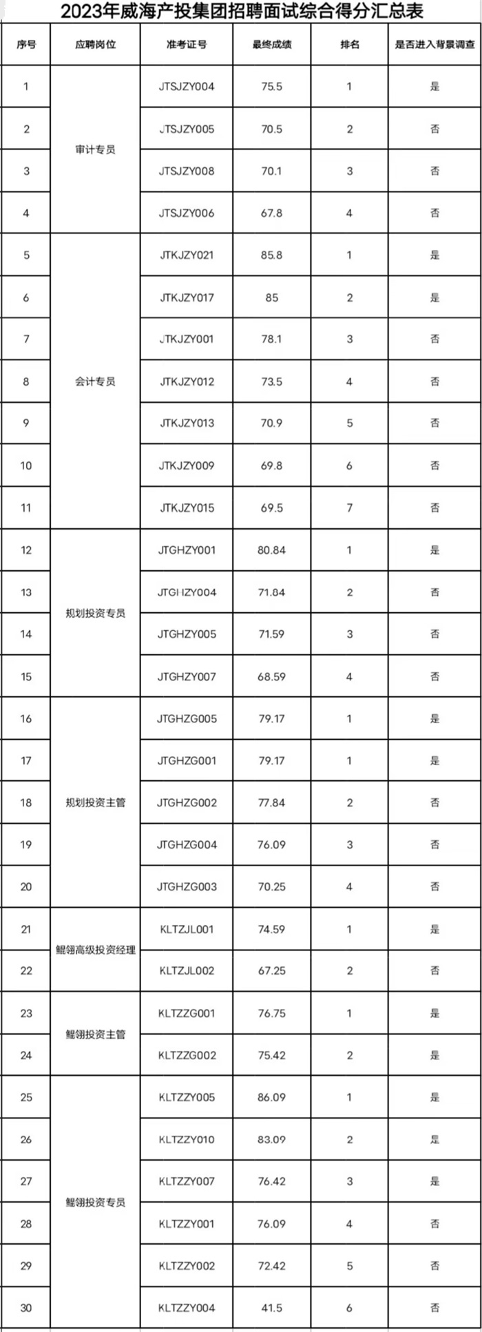 金禾娱乐城