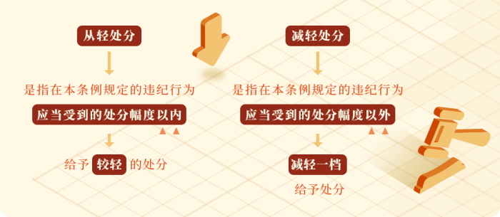 金禾娱乐城