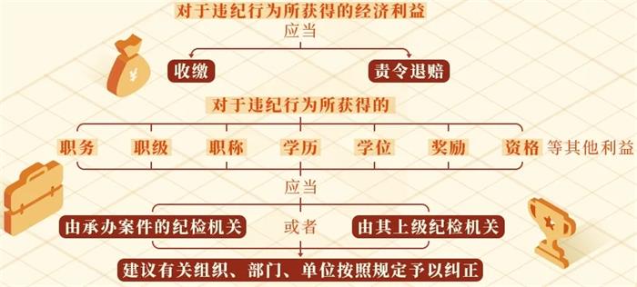 金禾娱乐城